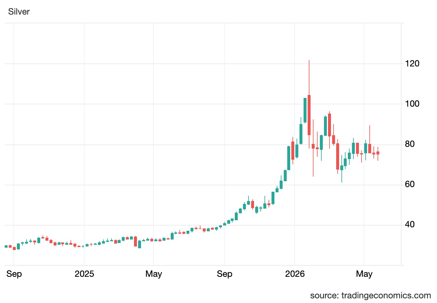 spx_ind-13-.png