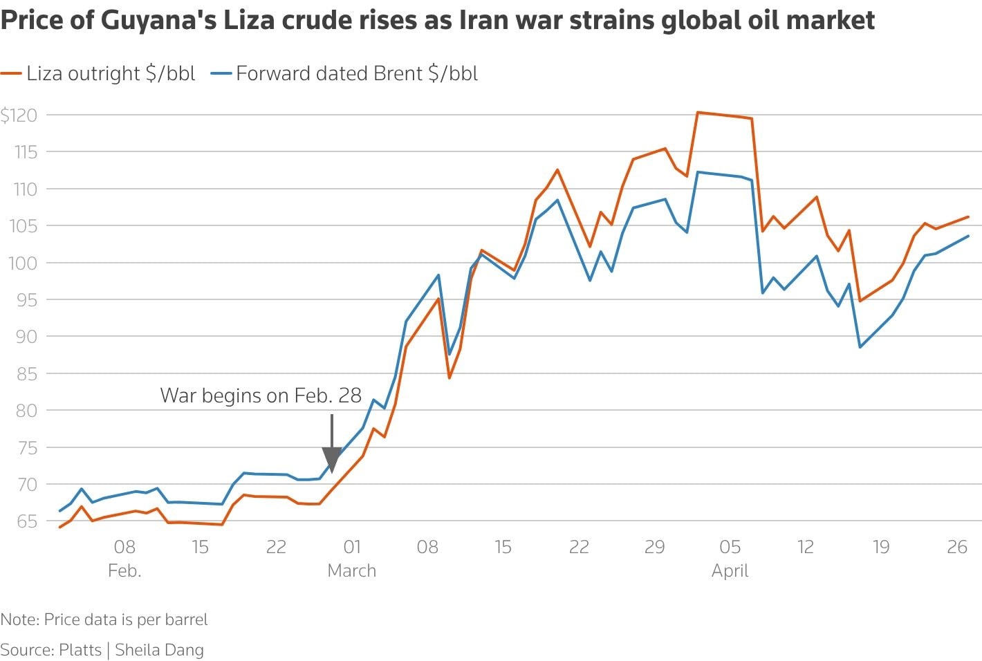 chart-2-.jpg
