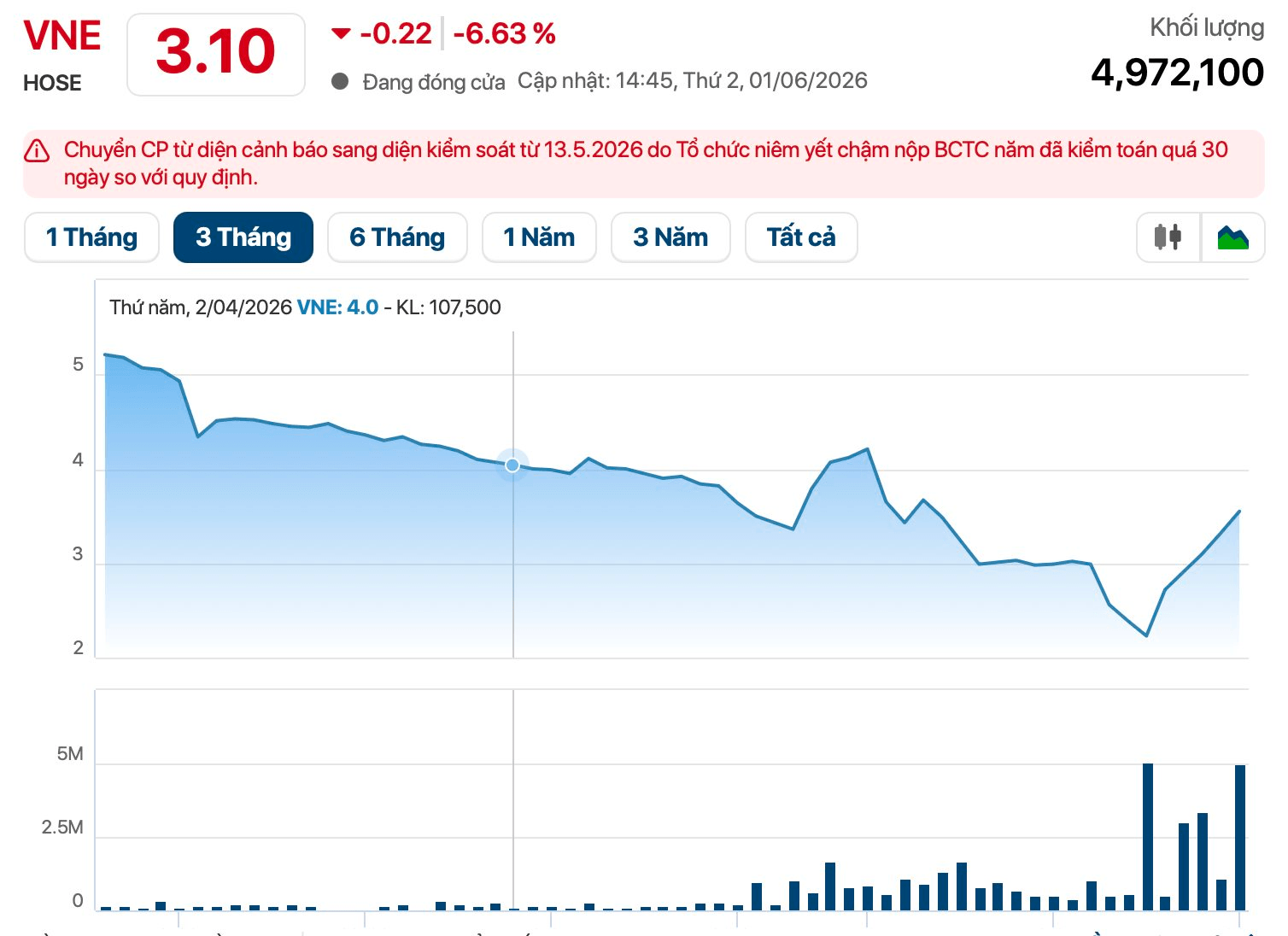anh-man-hinh-2026-06-01-luc-21.33.41.png