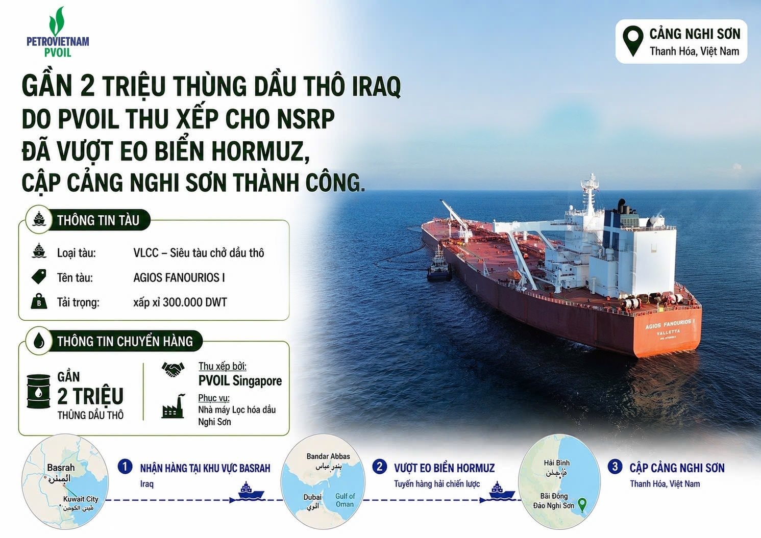Tin vui: Gần 2 triệu thùng dầu thô vừa cập cảng vào Việt Nam