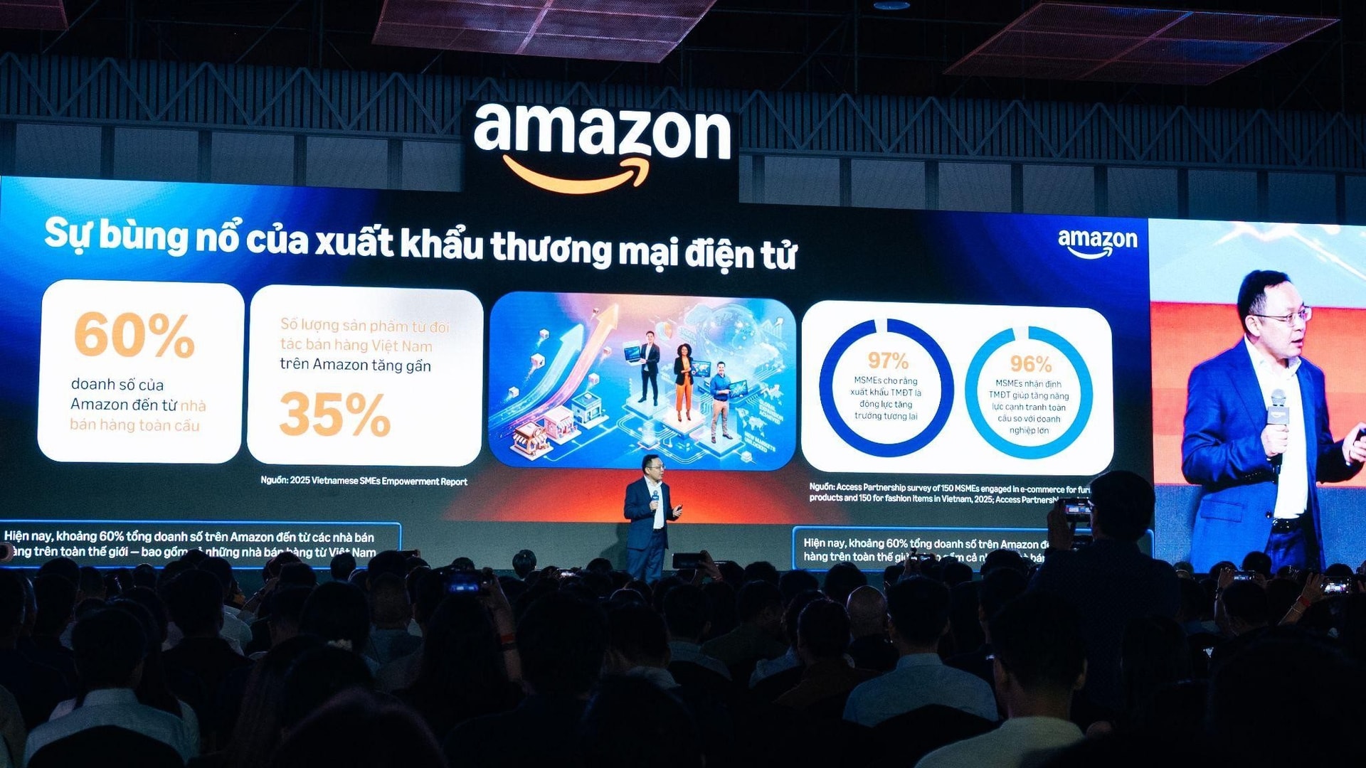 Cú nhảy vọt 300% trên Amazon và 4 ‘bệ phóng’ đưa xuất khẩu TMĐT Việt Nam hóa rồng