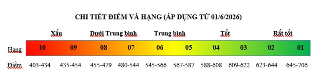 anh-cham-diem-hang-mau.png
