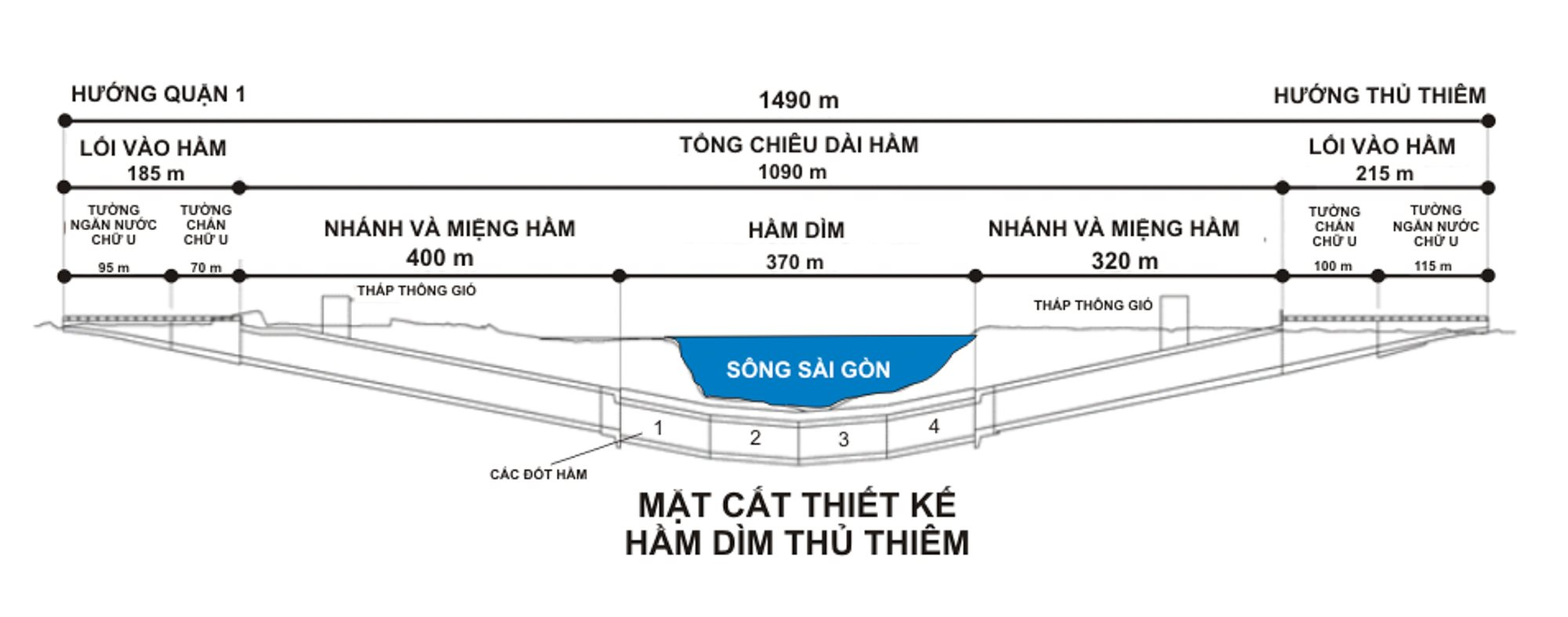 ham-thu-thiem3.png
