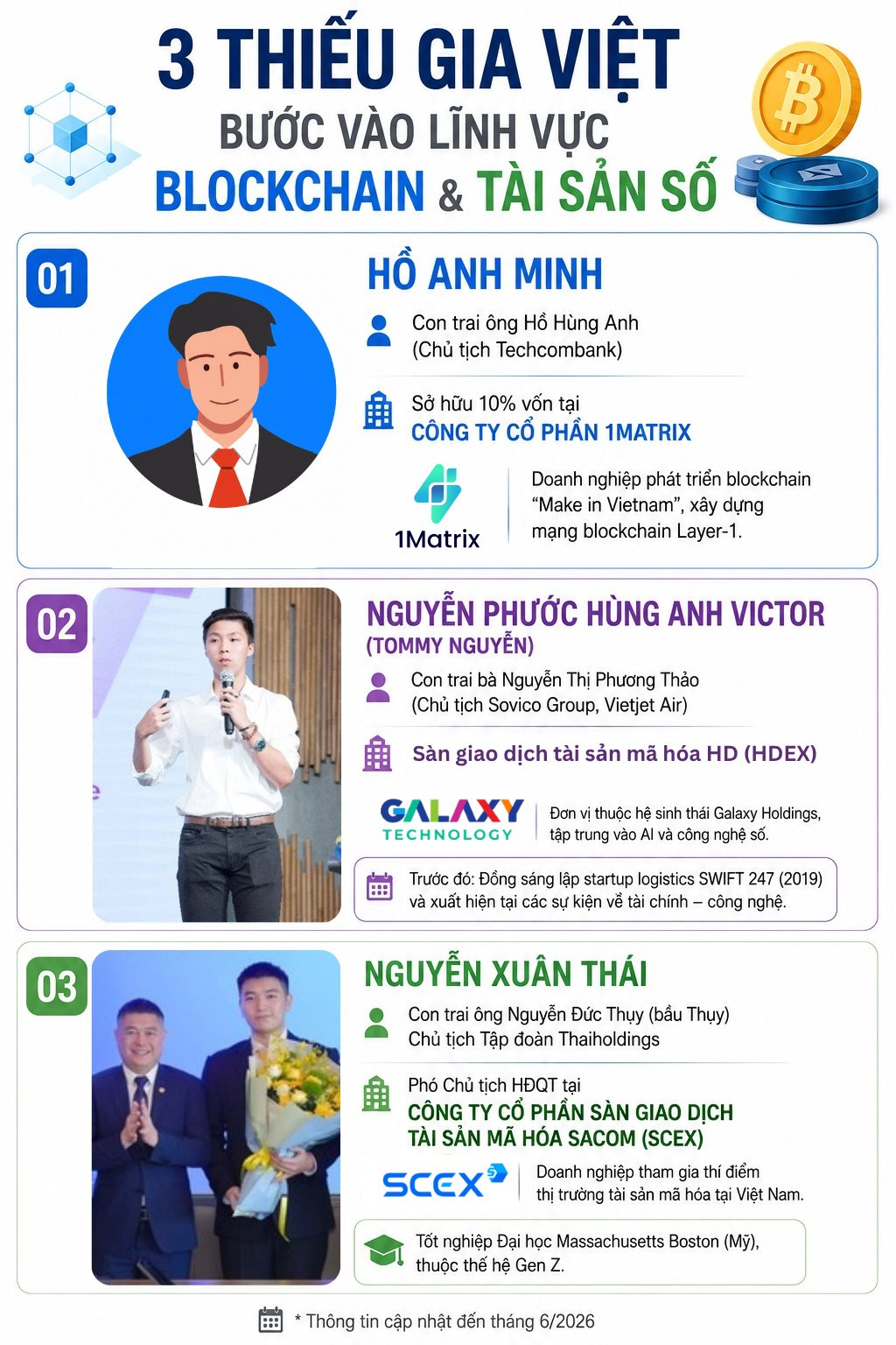 san-giao-dich-tai-san-ma-hoa-hd-hdex-.png