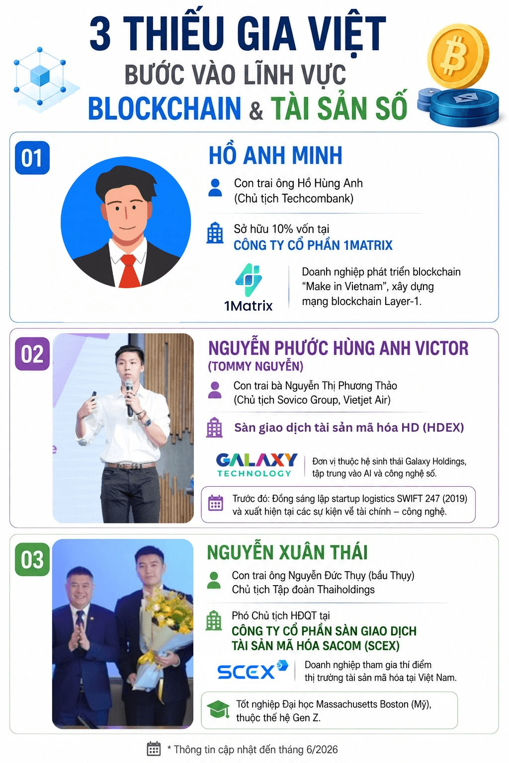 san-giao-dich-tai-san-ma-hoa-hd-hdex-.png