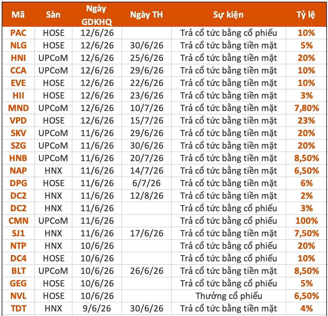 anh-man-hinh-2026-06-06-luc-17.19.43.png