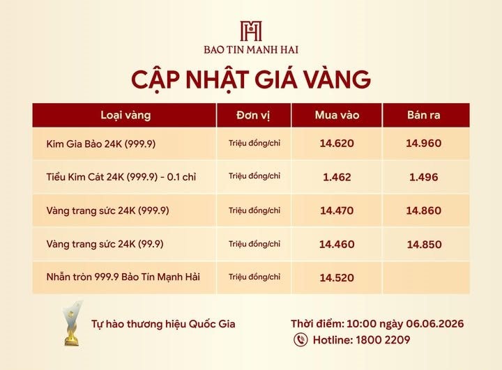 bao-tin-mh.jpg