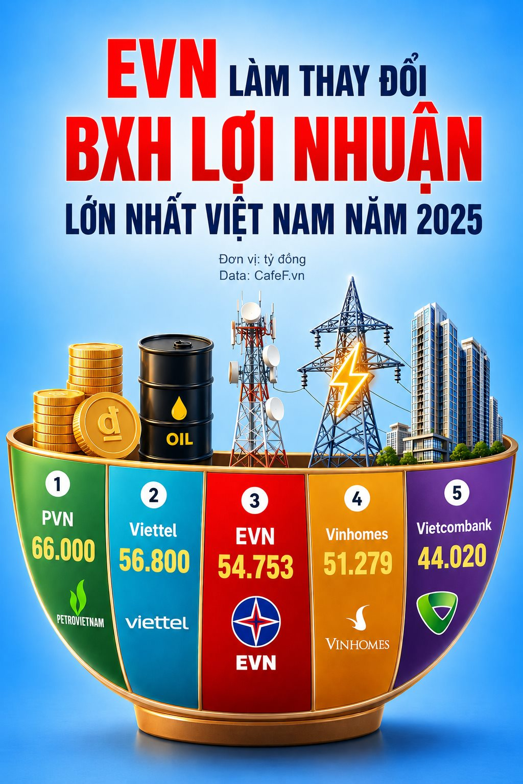 chatgpt-image-23_25_11-7-thg-6-2026.png