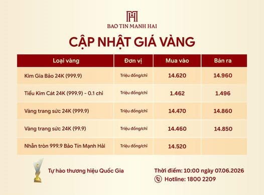 gia-vang-btmh-7-6.jpg