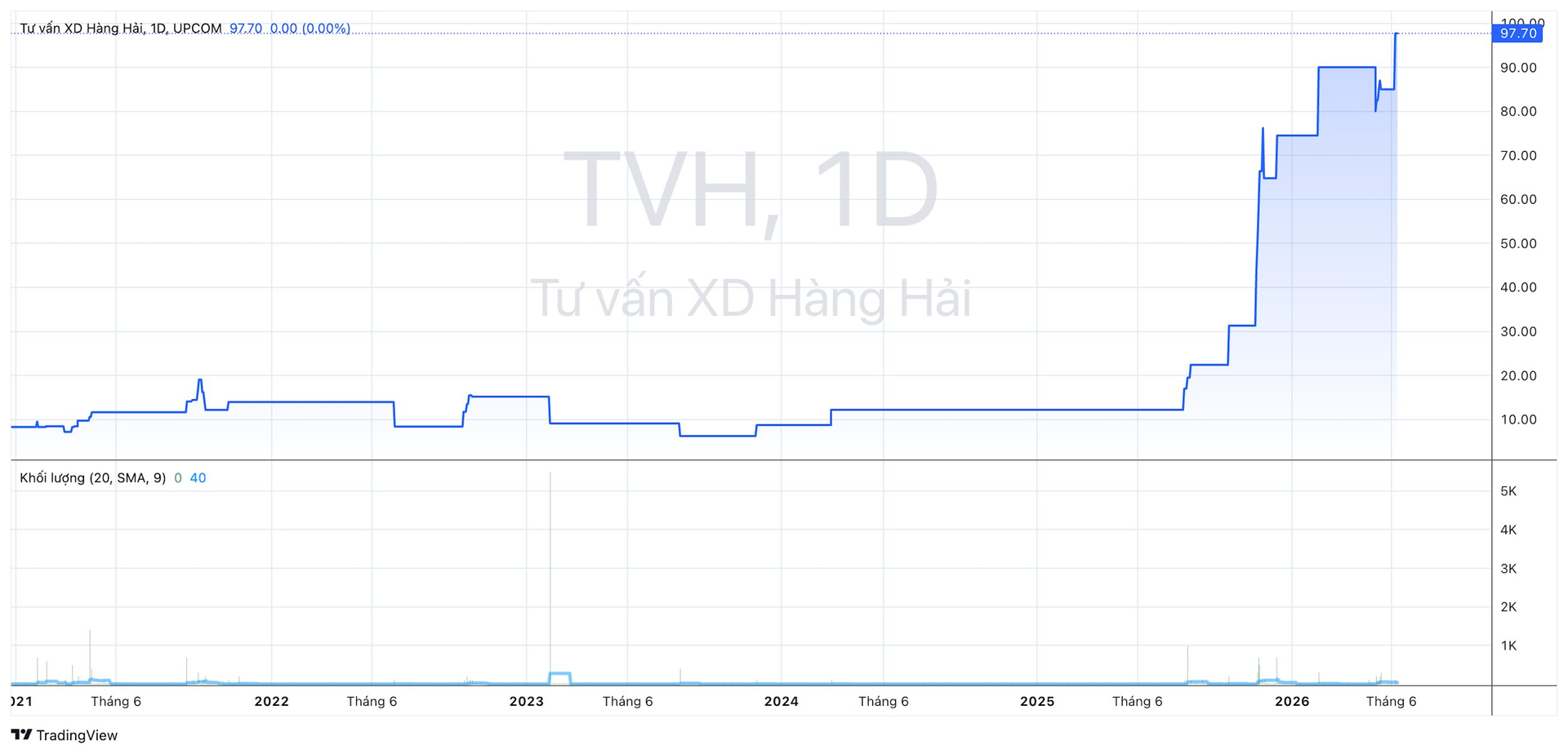 tvh_2026-06-09_21-26-02.png