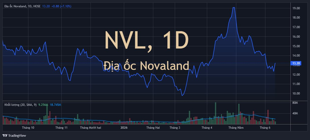 nvl_2026-06-10_11-29-22.png