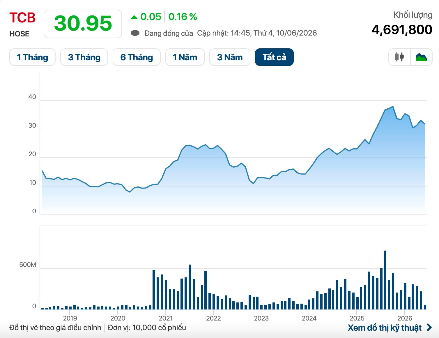 screenshot-2026-06-10-at-22.48.44.png