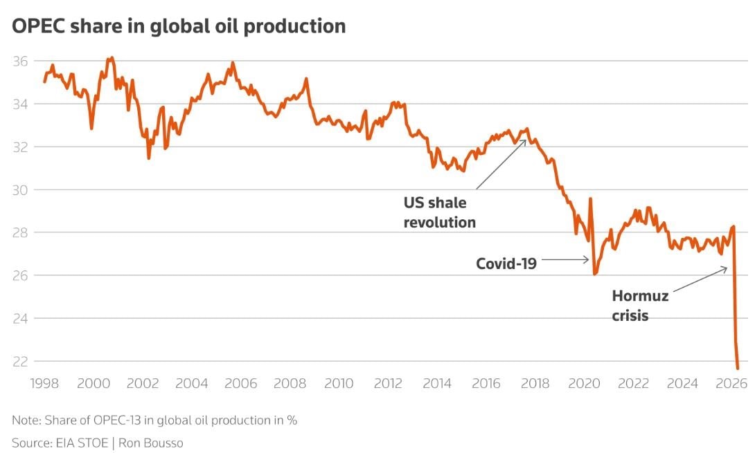 opec.jpg
