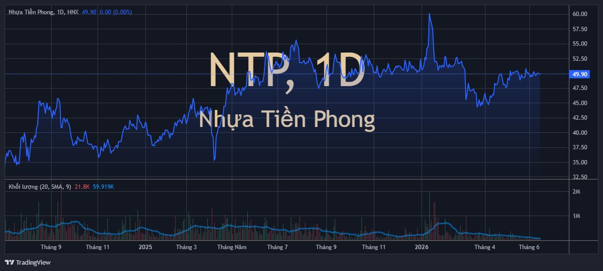 ntp_2026-06-15_10-45-44.png