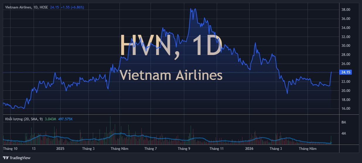 hvn_2026-06-16_11-29-03.png
