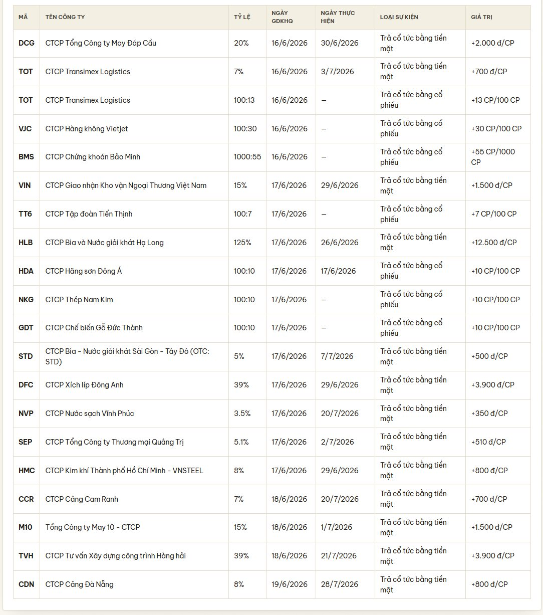 screencapture-cao-tin-web-app-2026-06-16-17_06_05(1).png