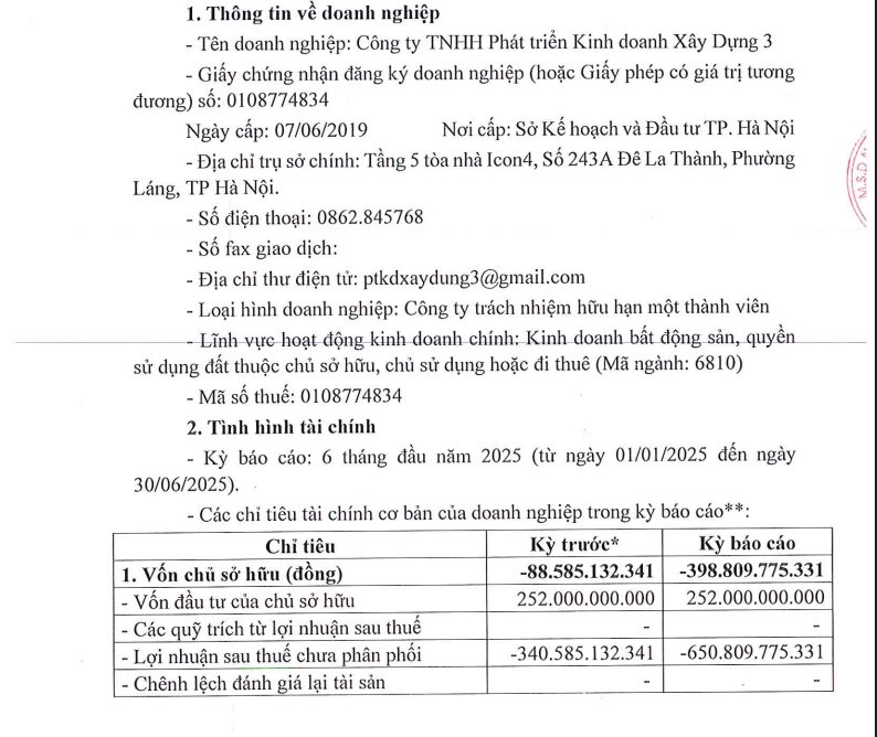 cong-ty-tnhh-phat-trien-kinh-doanh-xay-dung-3.png