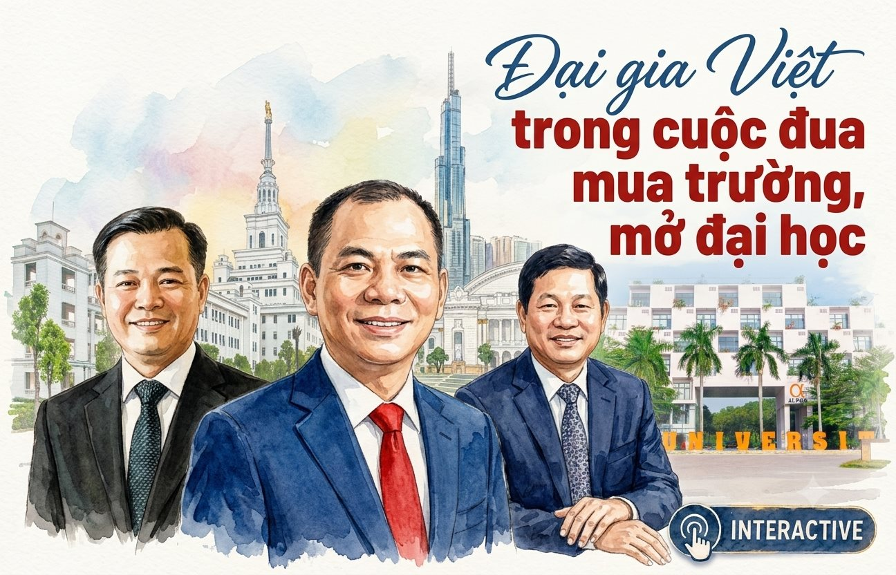 Cuộc đua đầu tư, sở hữu đại học của các “ông lớn” bất động sản, công nghệ, y tế… hàng đầu Việt Nam
