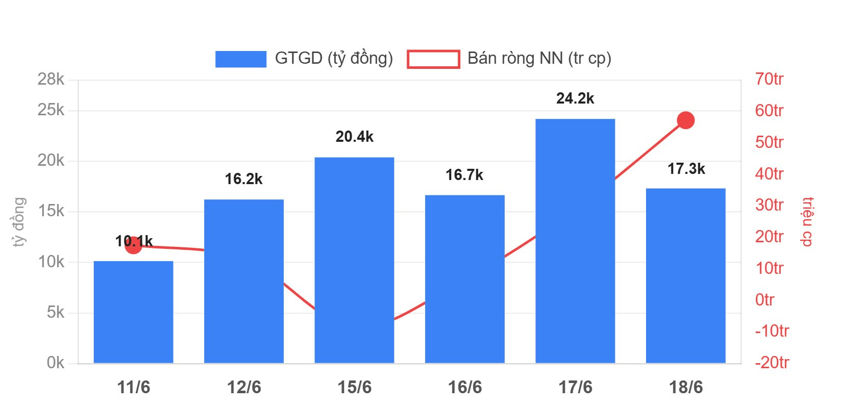 gtgd-nn-banrong-6phien-v3.png