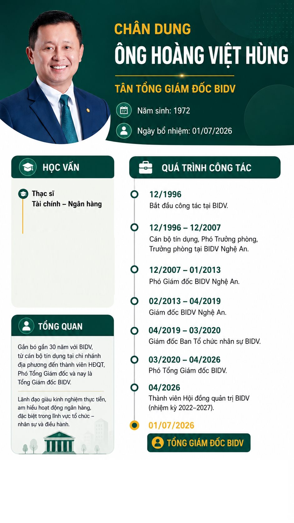 hoang-viet-hung(1).png
