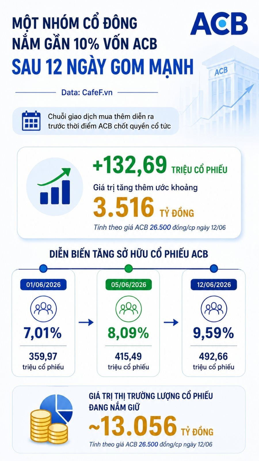 info-acb-2.jpg
