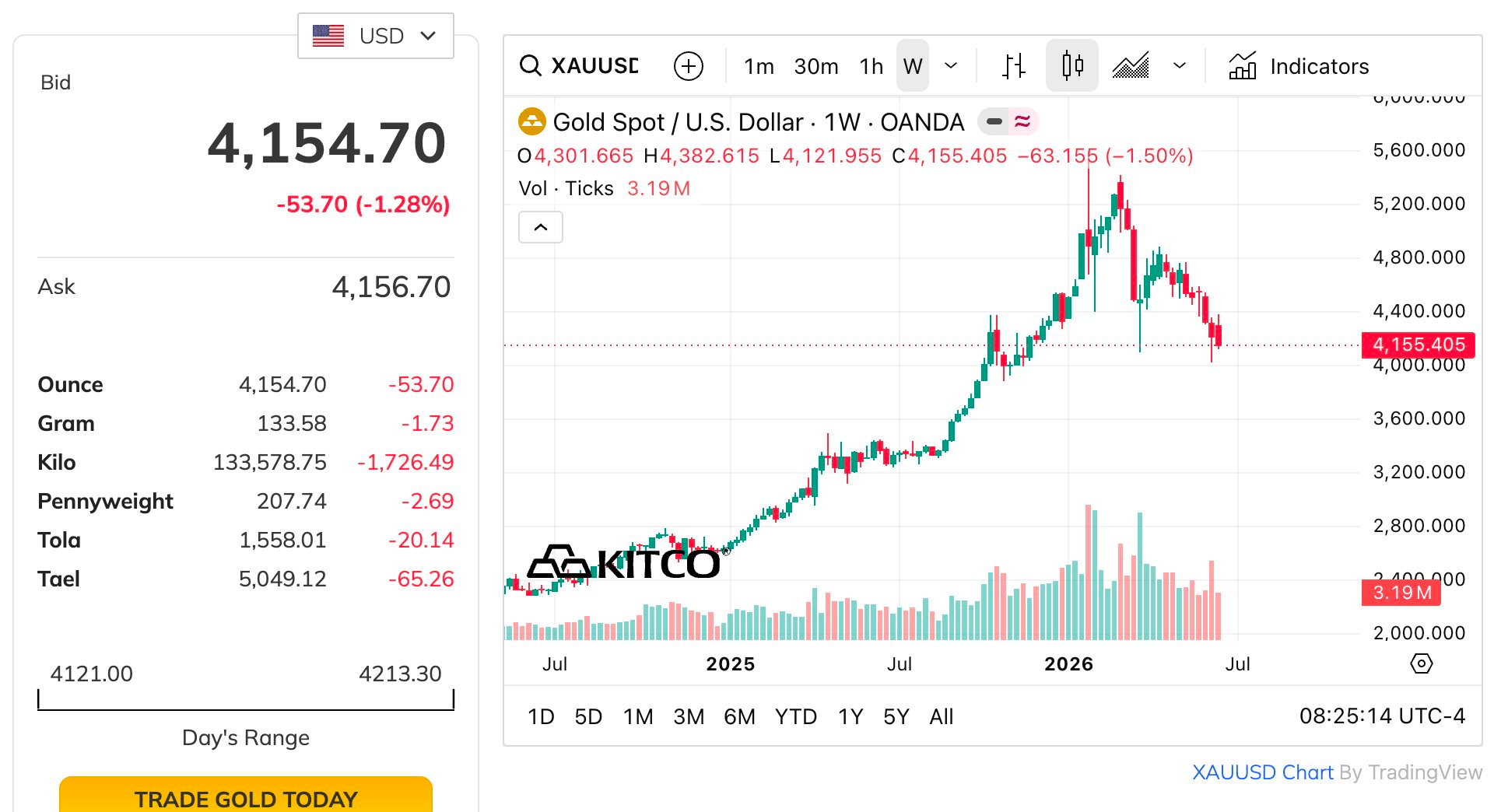 screenshot-2026-06-20-at-19.25.14.png