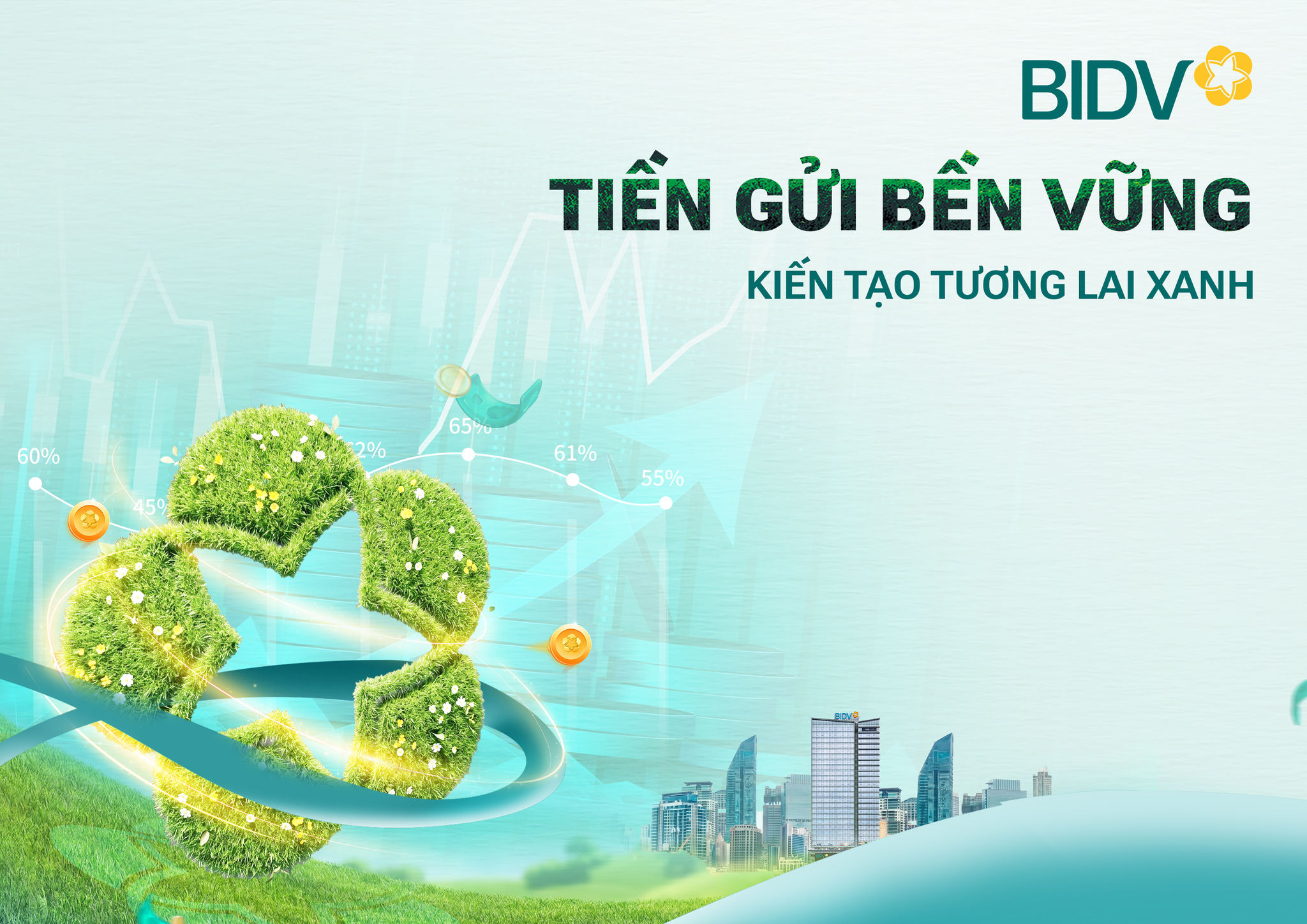 Giá trị vượt trội từ sản phẩm "Tiền gửi bền vững" của BIDV