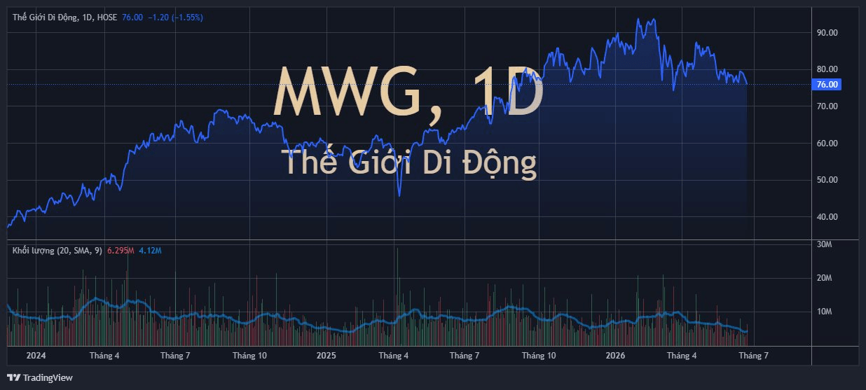mwg_2026-06-23_17-13-01.png