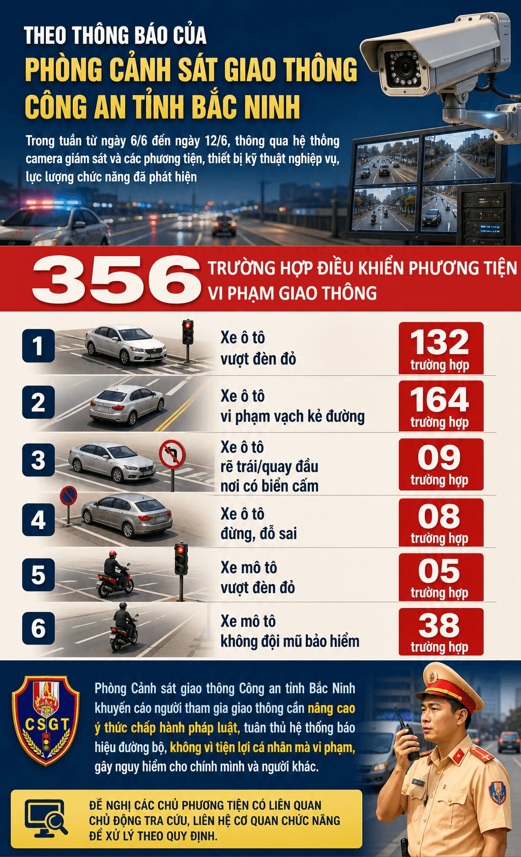 phat-nguoi-bac-ninh.png