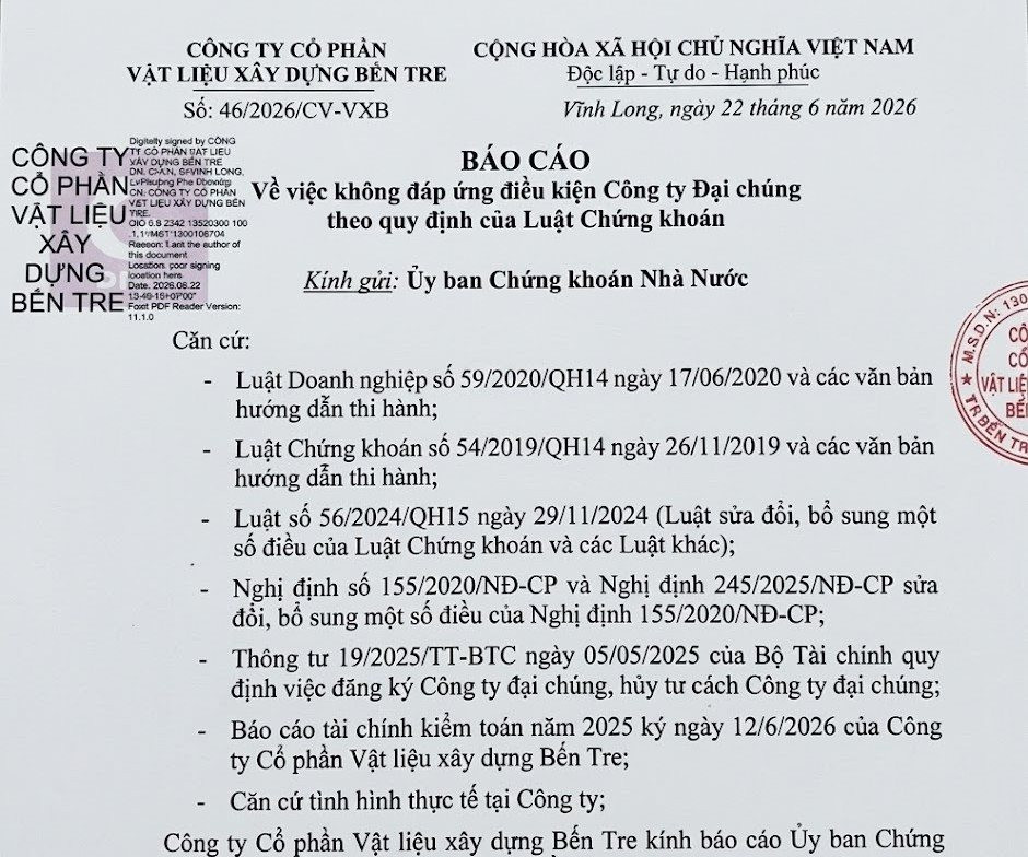 CTCP Vật liệu Xây dựng Bến Tre không đáp ứng điều kiện Công ty Đại chúng theo quy định của Luật Chứng khoán