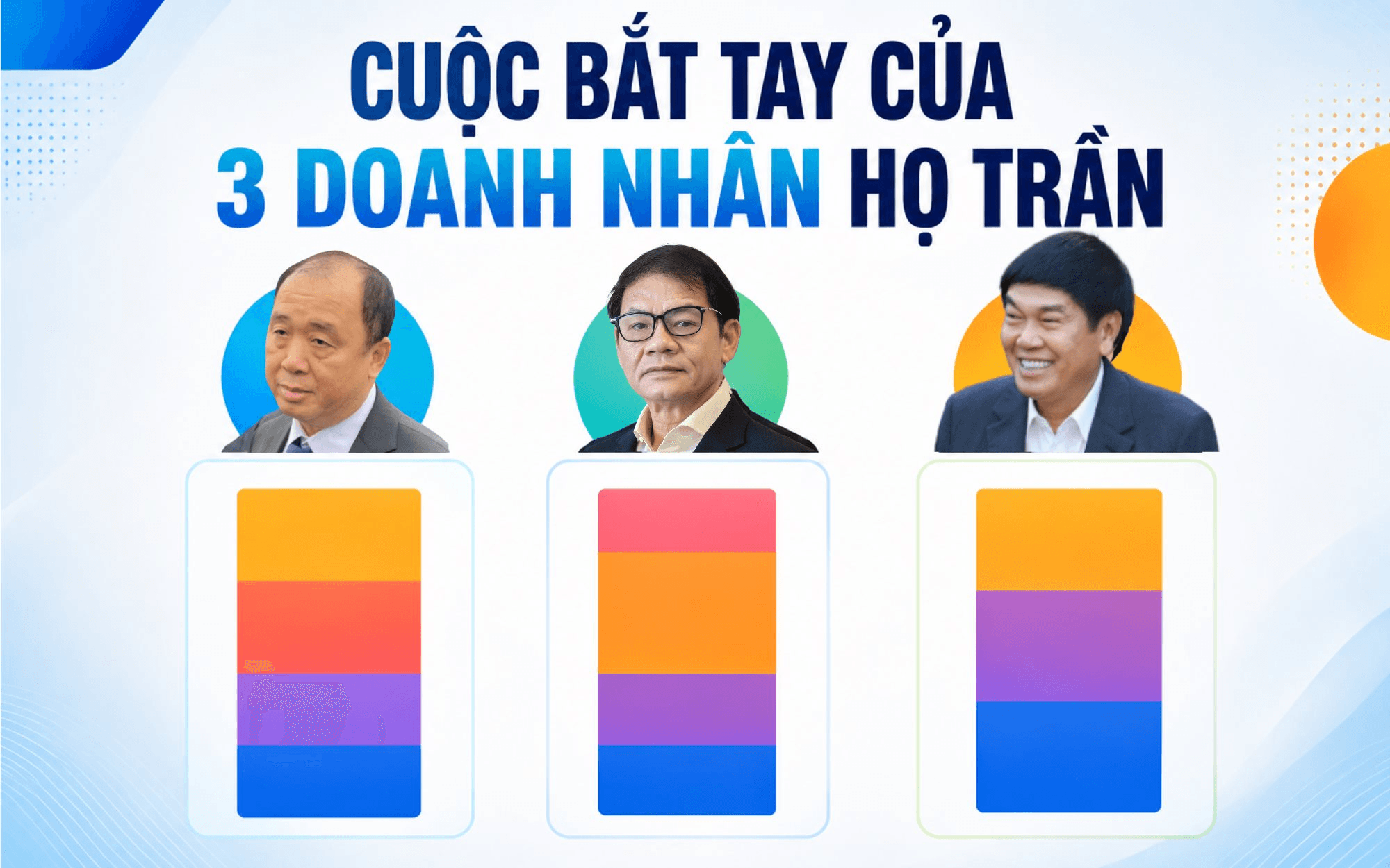 Liên minh 3 Chủ tịch họ Trần: Từ siêu dự án Sông Hồng đến mạng lưới nghìn tỷ ngành năng lượng và mỏ sắt 5 triệu tấn