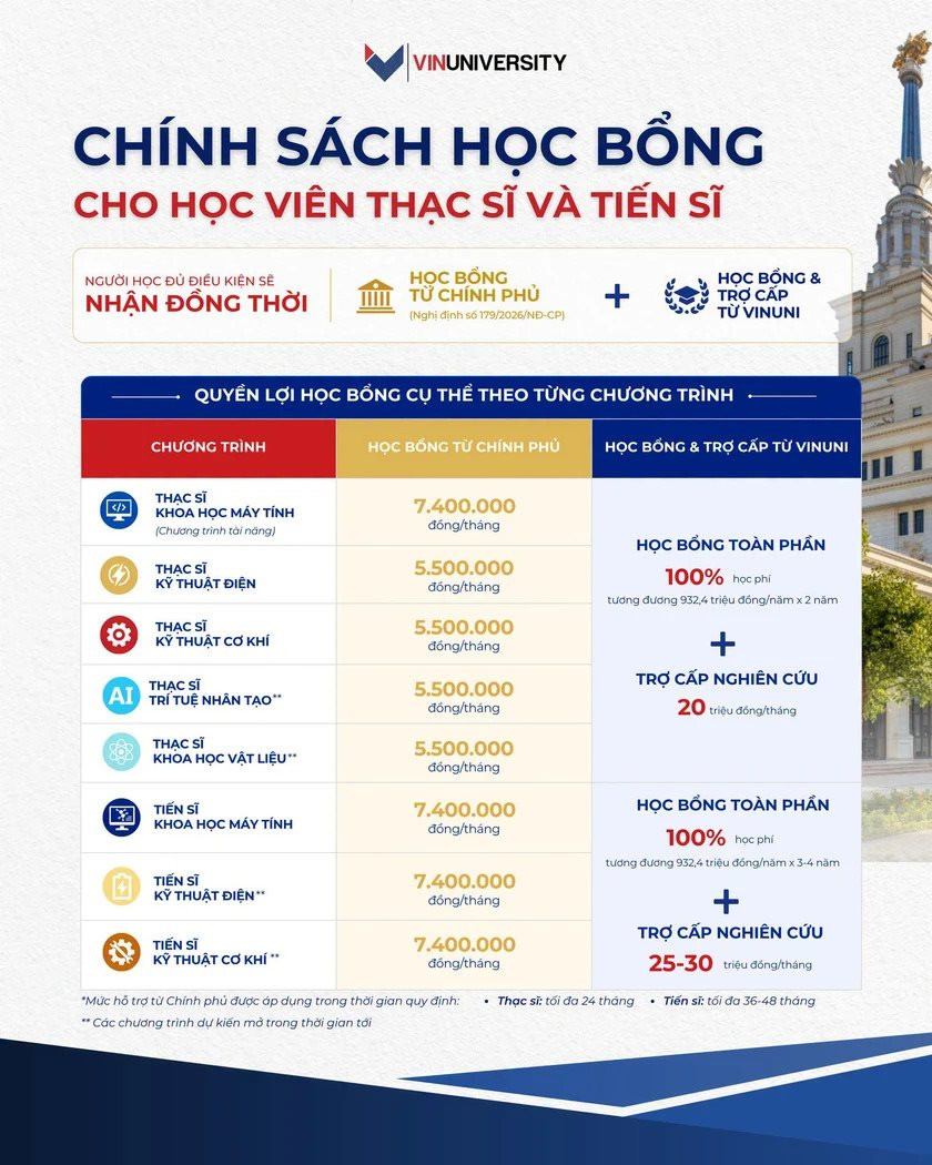 hoc-bong-.jpg