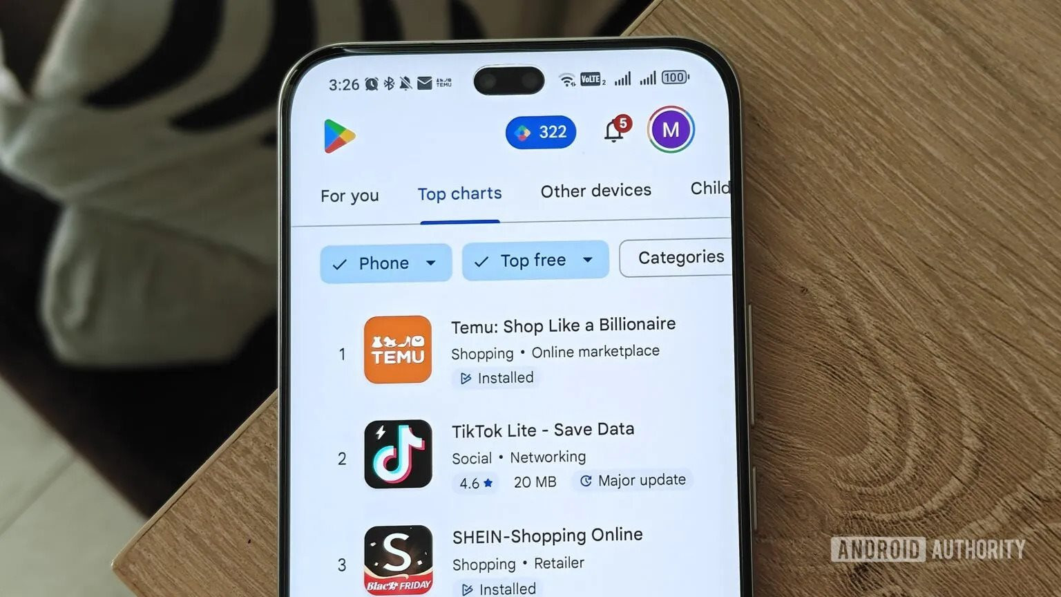 Là chuyên gia Android, tôi khuyên bạn đừng bao giờ tải về 5 ứng dụng này, dù chúng đang đứng top BXH