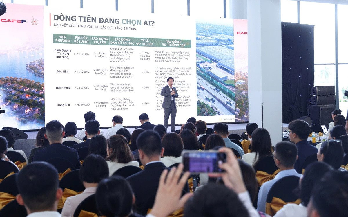 CEO FIDT chỉ đích danh 5 loại bất động sản dòng tiền đang "quay lưng", 5 phân khúc sẽ lên ngôi 