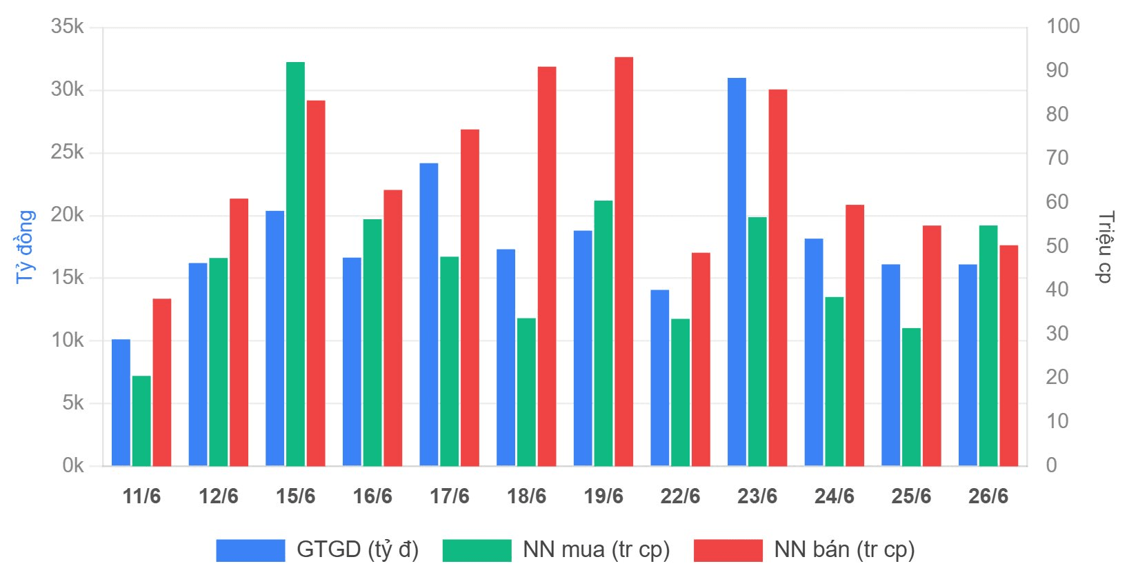 gtgd-nn-12phien-20260626.png