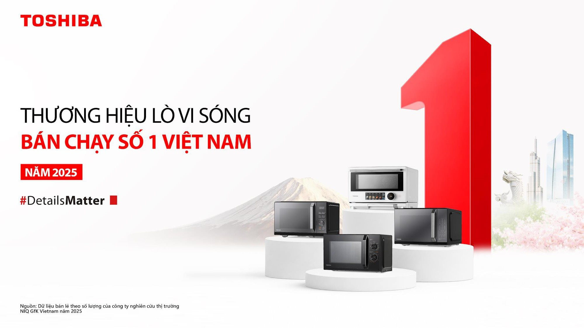 Toshiba trở thành thương hiệu lò vi sóng bán chạy số 1 Việt Nam năm 2025