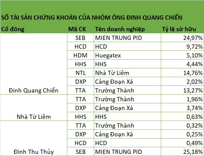 dinh-quang-chien(1).png