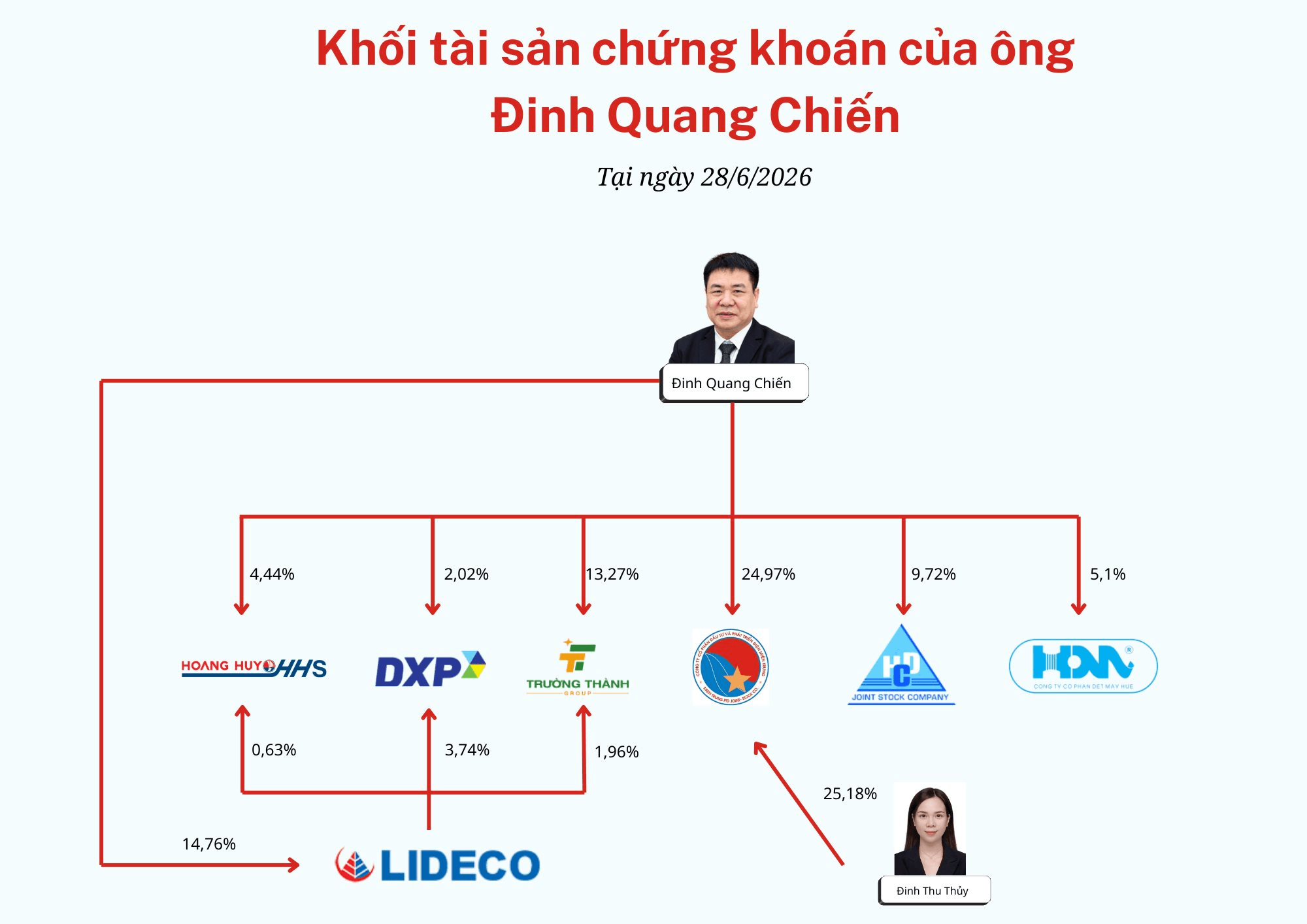 thiet-ke-chua-co-ten-14-.png