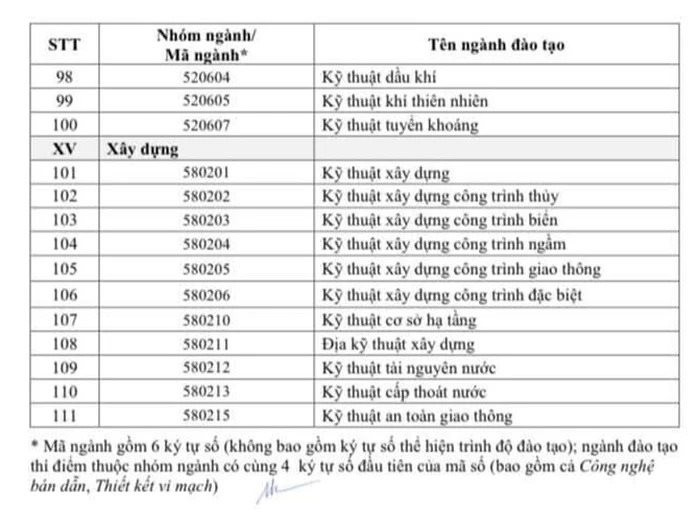 nganh-3.jpg