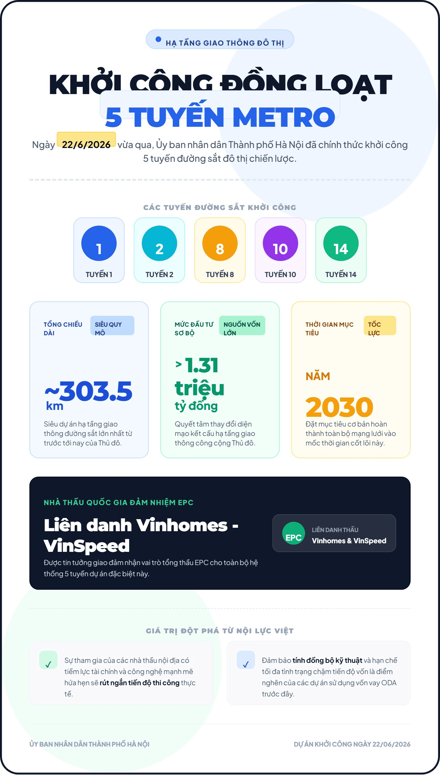 metro-hanoi-infographic.png
