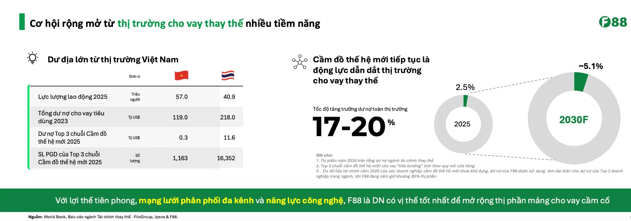 f88-2.png