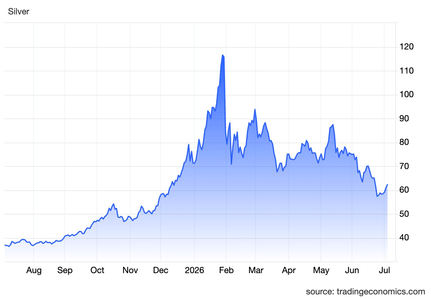 spx_ind-19-.png