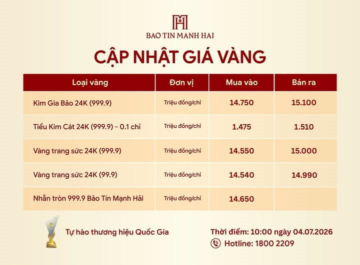 gia-vang-1.jpg