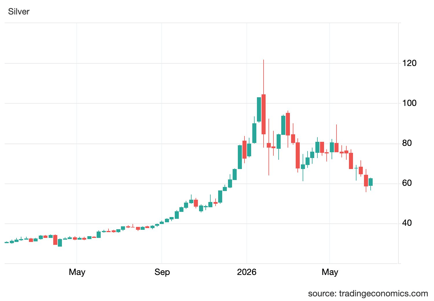 spx_ind-20-.png