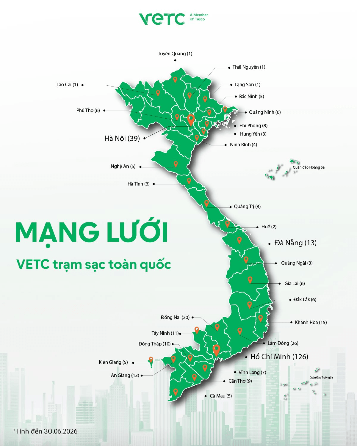 30062026_mangluoivetccuuho.png