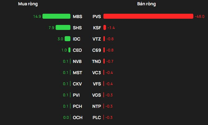 hnx-67.png