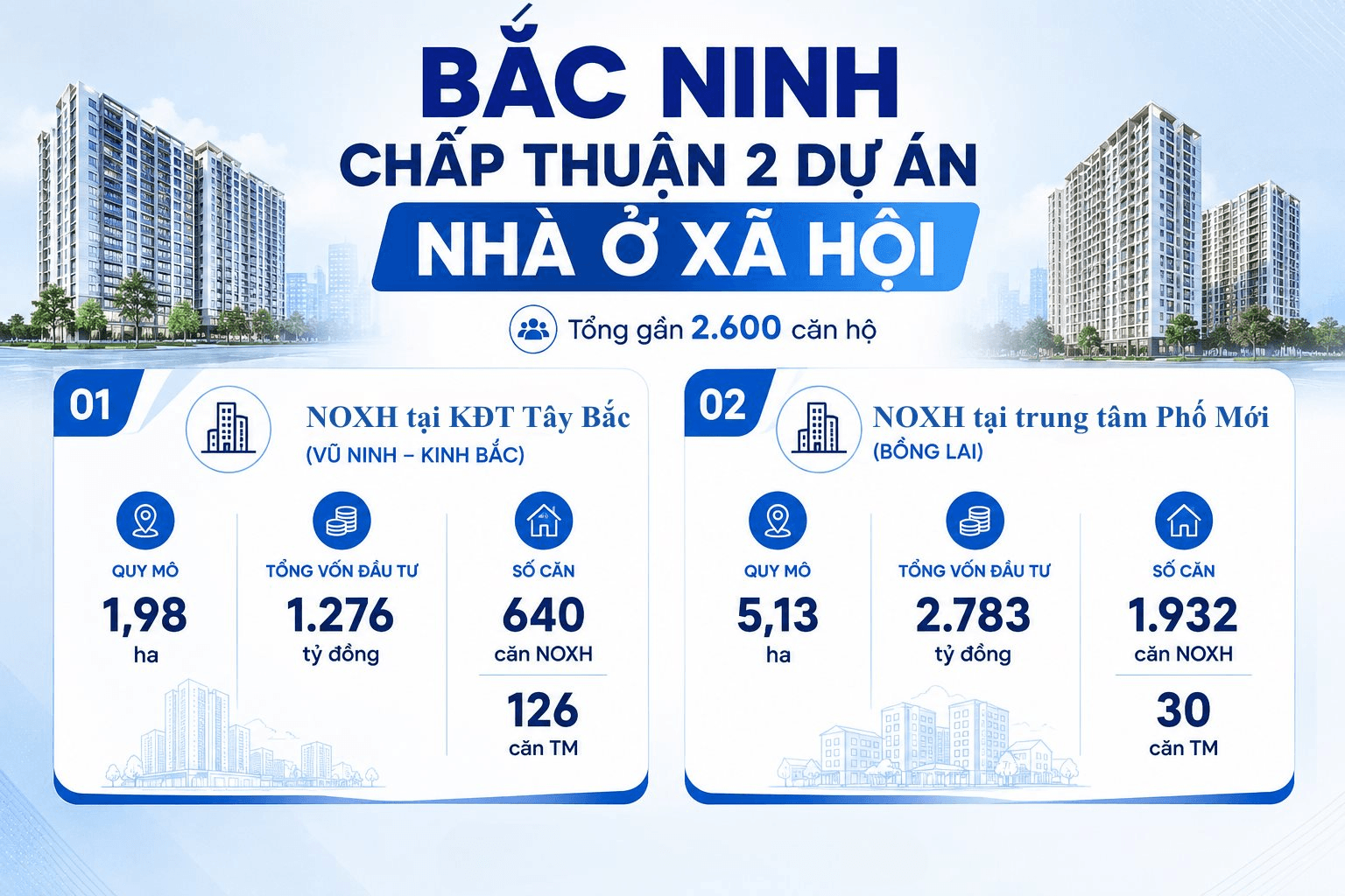 loat-du-an-khu-do-thi-tai-quang-ngai-do-sun-group-dau-tu.png