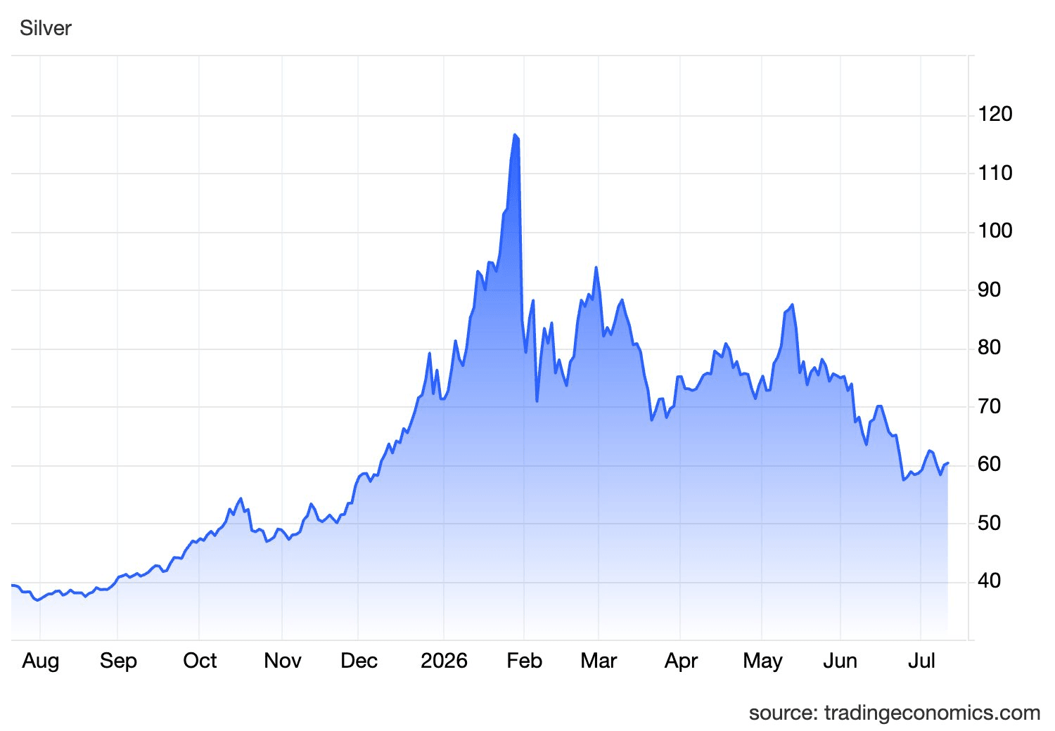 spx_ind-22-.png