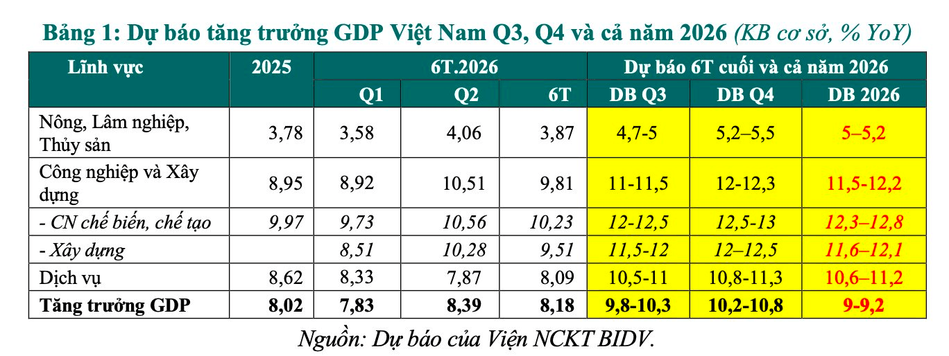 anh-man-hinh-2026-07-12-luc-06.38.49.png