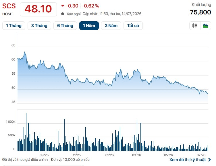 screenshot-2026-07-14-115335.png